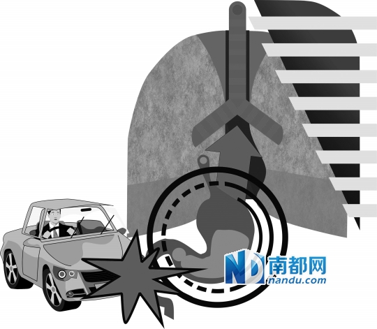 胸腹部受到瞬间剧烈冲击时，即使外表无损，也须做影像学、腹部穿刺等检查明确腹部情况。