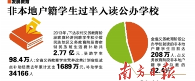 增值税普通发票_美国普通百姓收入