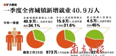 增值税普通发票_美国普通百姓收入