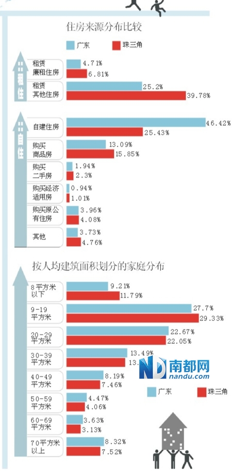 40平一家人口_一家人口卡通头像