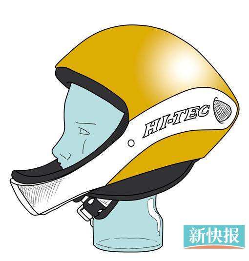 ●飞行头盔是起飞和着陆时保护头部的必需装备,尤其是练习时,一定要佩戴头盔,选用质轻坚固的头盔即可。带高度表的头盔售价约3000元。