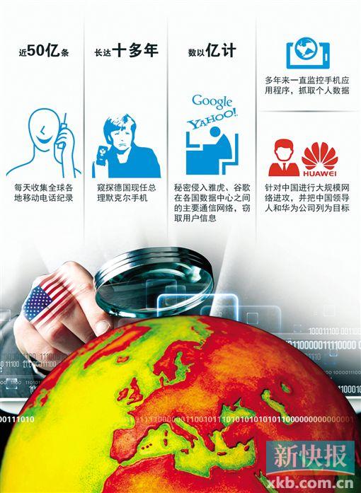 五十人口棱镜_火花棱镜