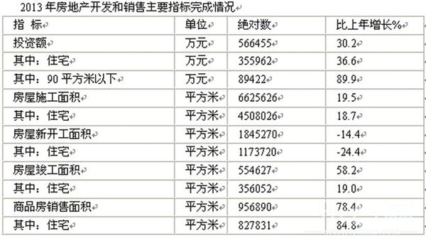 2017国内生产总值增长_人均生产总值称