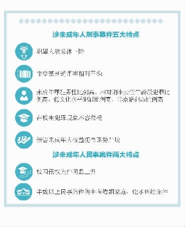 拐买人口案件_广州一村官拘禁村支书获刑15年 10人涉案3人死刑(3)