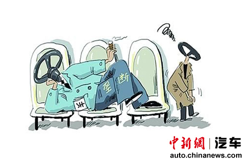 反垄断政汽车行业_国家发改委《反价格垄断规定》对协同行为的规定_反价格垄断调查