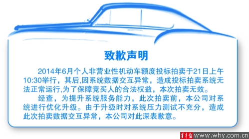 上海车牌拍卖系统出故障 本月私车额度拍牌延