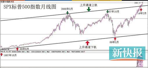 股市必读：贤丰控股中报 - 第二季度单季净利润同比增长36407%188金宝博- 金宝博官方网站- 金宝博APP