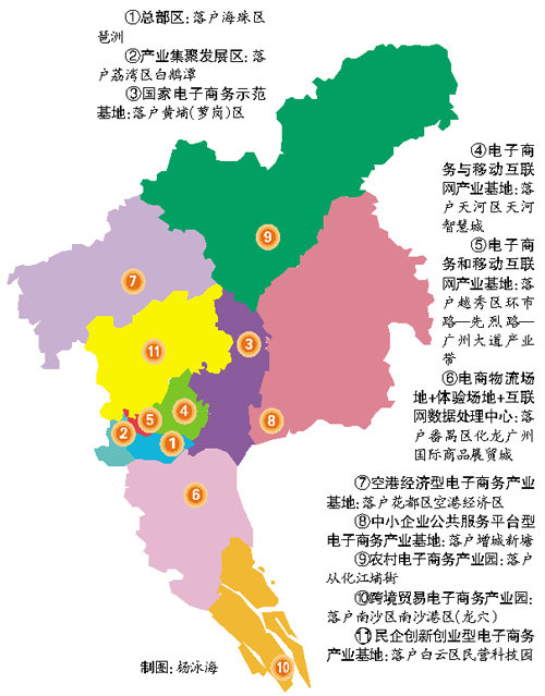 新闻  原标题:广州规划11个电商集聚区 琶洲成总部区      昨日的市