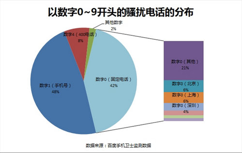 华西村人均收入_天天周末人均
