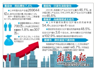 上合组织成员国经济和人口总量_上海合作组织成员国(2)