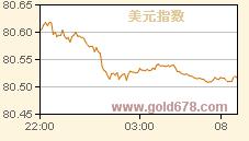 gdp是异常值吗_二季度,韩国实际GDP初值为476.06万亿韩元!这实际GDP,是啥呢?