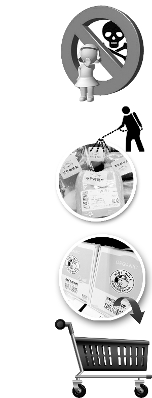 亲,别太迷信国产有机食品|有机|加施