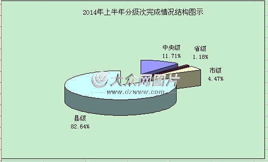 税收缴款书_地方税收收入(3)