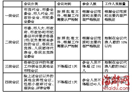 澳门人口2020总人口数_澳门人口普查漫画