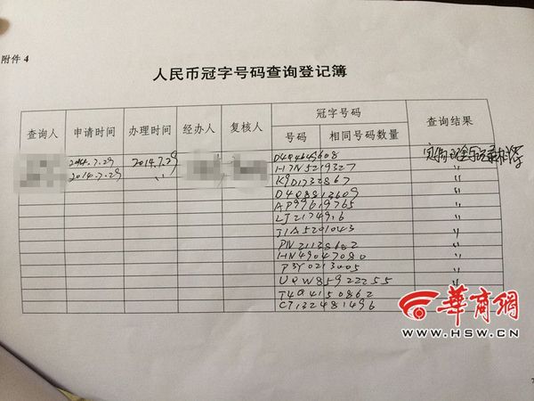 西安76岁老人退休金中发现假币 怀疑是从农行取出