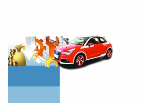 汽车反垄断这回动真格?|捷豹|奥迪