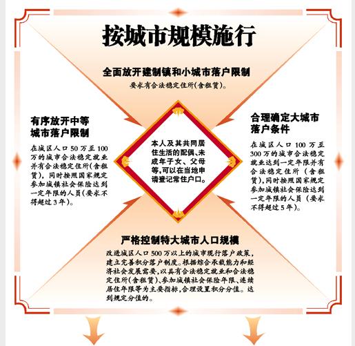 莱阳城区人口2020总人数口_烟台站莱阳出站口图片