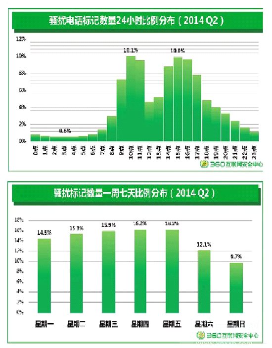首恶GDP_三首恶龙(3)