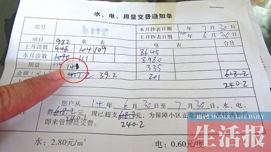 四口之家一个月用水量_人均用水量 一个月(2)