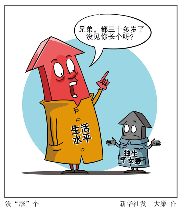 海南省人口与计划生育条例_未婚生子男方抚养费标准(2)