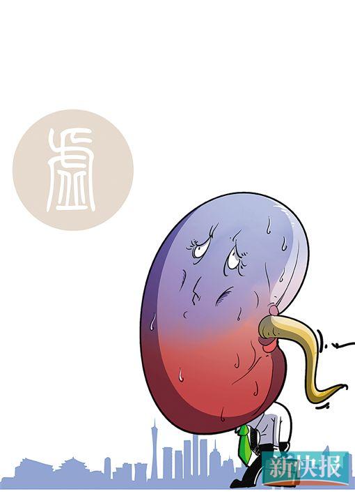 迪拜人均月收入_月收入过万自杀(2)