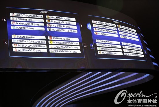 欧冠小组赛分组揭晓 皇马碰红军 拜仁曼城同组