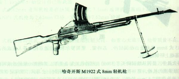 法国早期自动武器:两款自动步枪开创先河