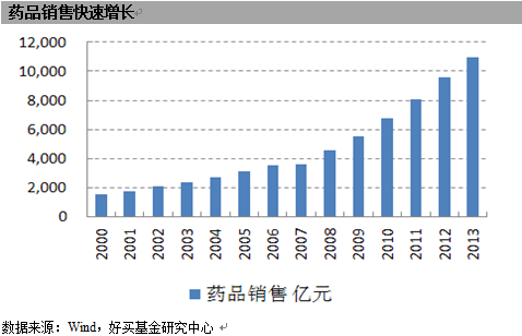 目前人口比例_关于逐步实行城乡按相同人口比例