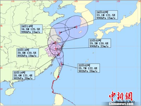 台风凤凰逼近 浙江转移近7万人|气象台|副热带