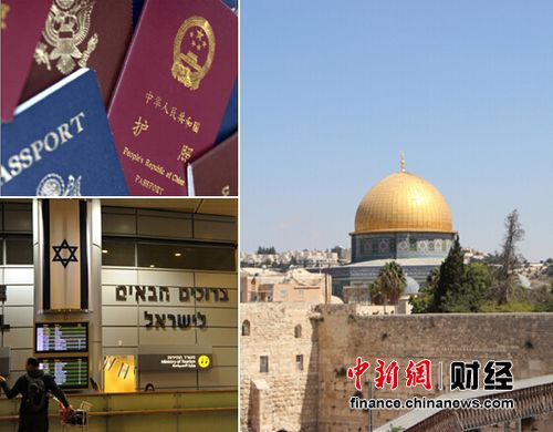 以色列拟11月对中国推签证新政 商务签缩短至