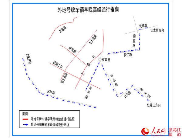 外地号牌车辆早晚高峰通行指南。
