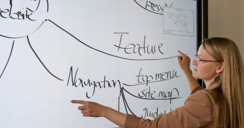 TMeetingPro:在无边界的工作区创建思维导图|