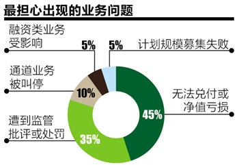 高净值客户是什么意思 61b7e728-24df-4f9b-8e7b-9f1163a0b2bd.jpg