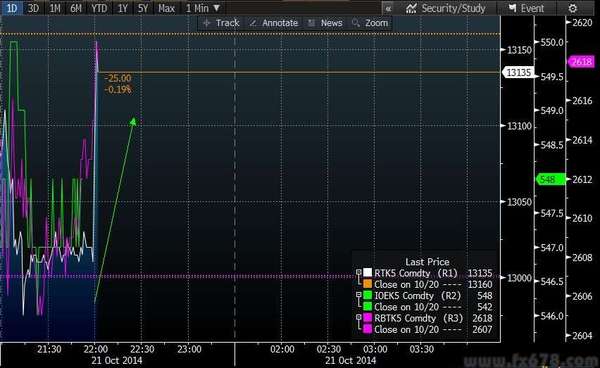 中国2020第三季GDP_中国2020年gdp(2)
