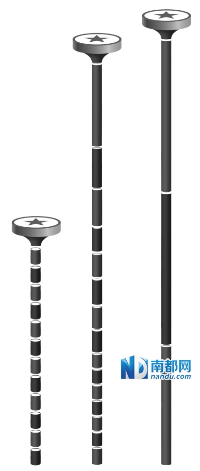 广州清理穿上服务<em>马甲</em>的<em>审批</em>权|广州市|广州