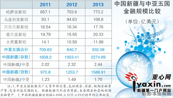 金融服务属于GDP吗_为人民服务图片