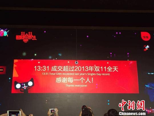 阿里再造全球购物日成交记录:13小时31分成交