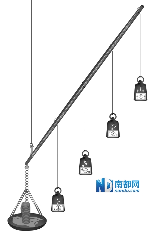 海珠整规办会议费|决算|经费_凤凰资讯