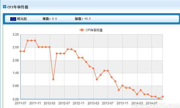 gdp增长是不是好事_GDP同比增长低于7 ,为什么说这是好事(2)