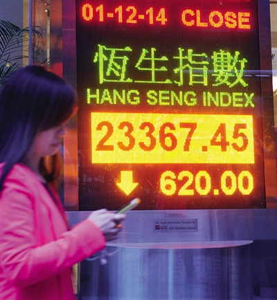 香港恒生指数下跌620点|香港|恒生