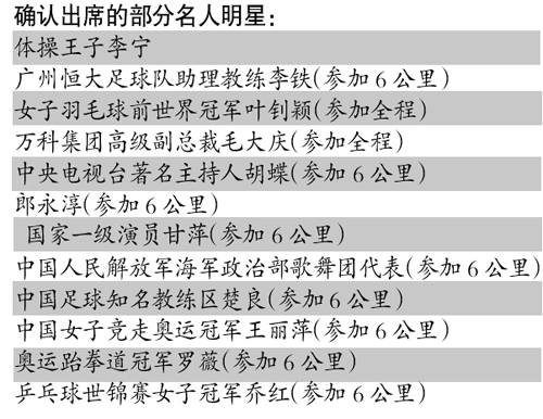 与名人明星跑深马