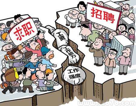 四大迹象表明,中国就业形势可能已没有此前乐