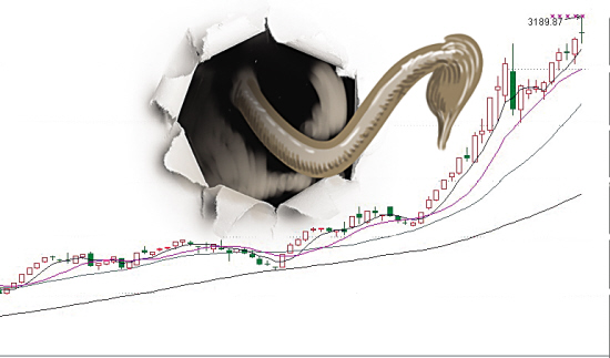 近300只股跌停|个股|盘面