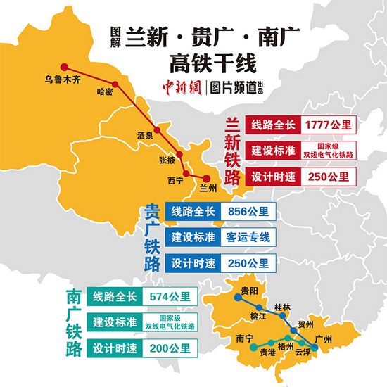 专题配音要求