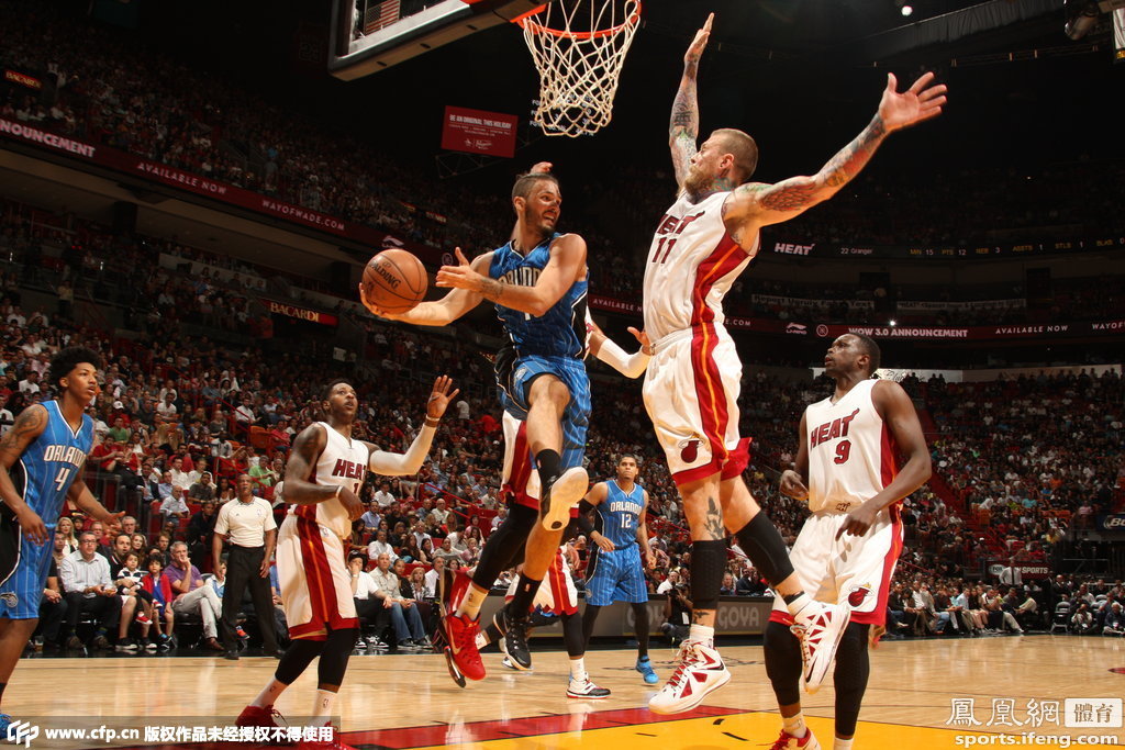 NBA-热火vs魔术