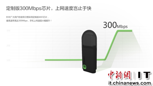 全球最小路由器 360随身WiFi 3代首轮发售限量