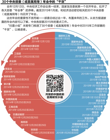 当地gdp和当地土地出让金收入_时评 土地复垦,后续监督必须做实(3)