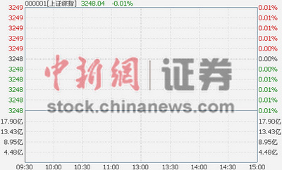 寄售行_寄售代销贸易收入(2)