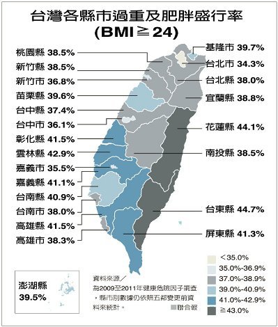 周葵中国人口资源环境_中国人口 资源与环境的介绍(3)