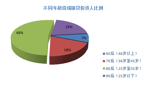 b站人均土豪_土豪图片(2)